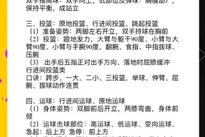 如何利用智能娱乐设备进行篮球训练:初学者的全面指南